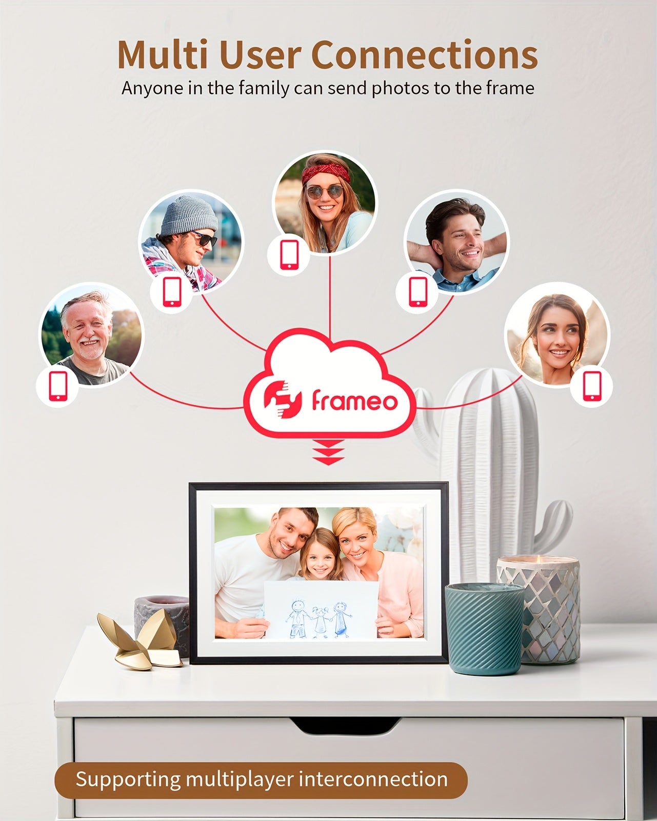 Bezosmax 10.1-Inch Digital Photo Frame