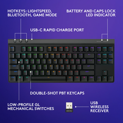 Logitech  G515 LIGHTSPEED TKL Wireless Low Profile Gaming Keyboard